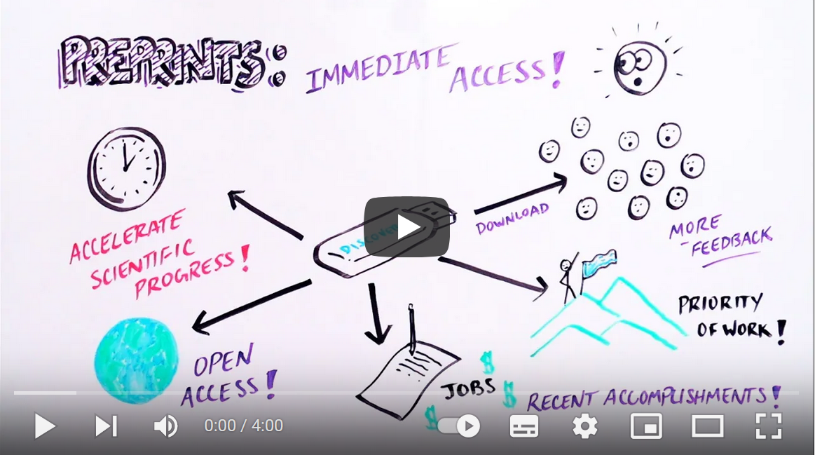 Video about Preprints